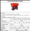 top ce quality double plate fertilizer spreader